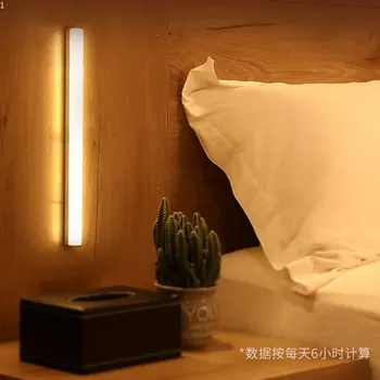 אלחוטית LED חיישן תנועה, אור תאורת לילה בחדר השינה Plug-in סוג העיצוב אור מדרגות ארון חדר במעבר אינדוקציה המנורה