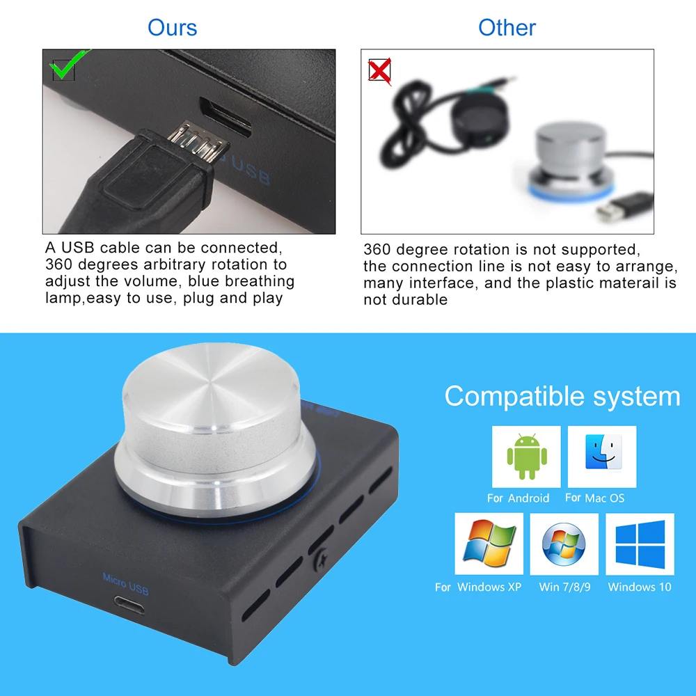 USB נפח בקר מחשב אודיו דובר כפתור שליטה דיגיטלית רגולטור מתאים עבור Windows XP/7/8/10 . ' - ' . 1