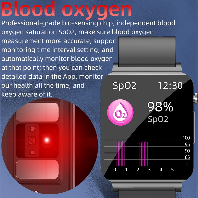 2023 Smartwatch הגלוקוז בדם, א. ק. ג+PPG ניטור לחץ הדם, טמפרטורת גוף שעון חכם עבור גברים, נשים, שעון גשש כושר . ' - ' . 2